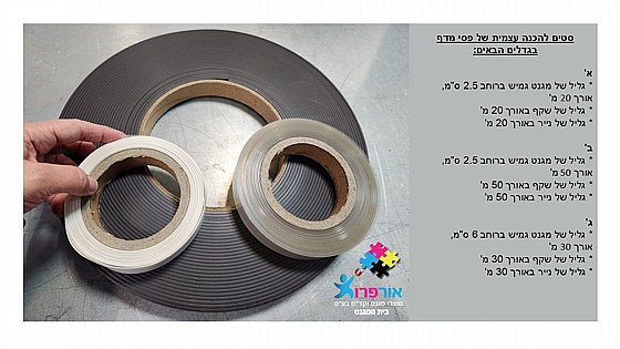 ��� ��� ������� �� �����/����� ������ ���� ���� �����  ���� ����� ��� ����� 