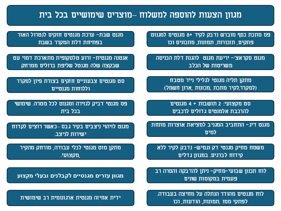 מוצרי קופה לבית שכדאי להוסיף למשלוח אליי