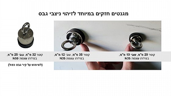 ���� ��� ������ ������ ����� ���  �� �� ��� ��� ����